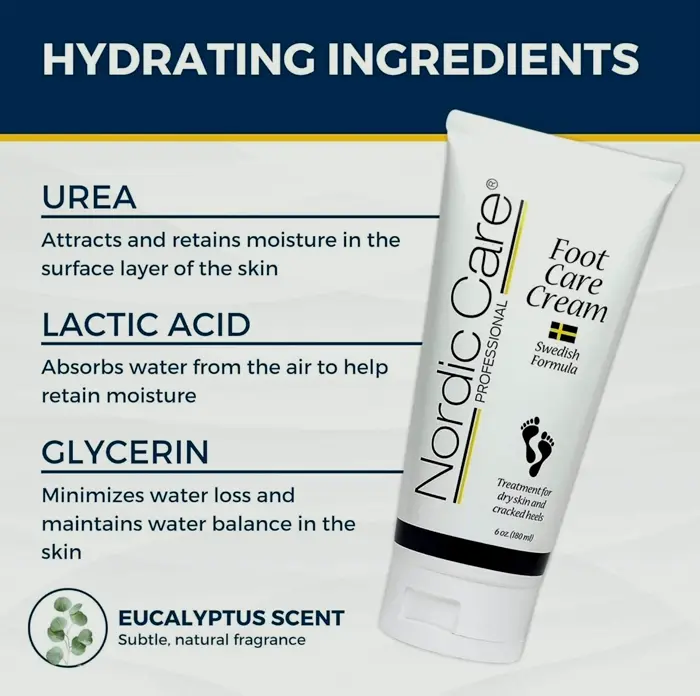 Scandinavian Foot Lotion with High Urethane for Cracked Heels