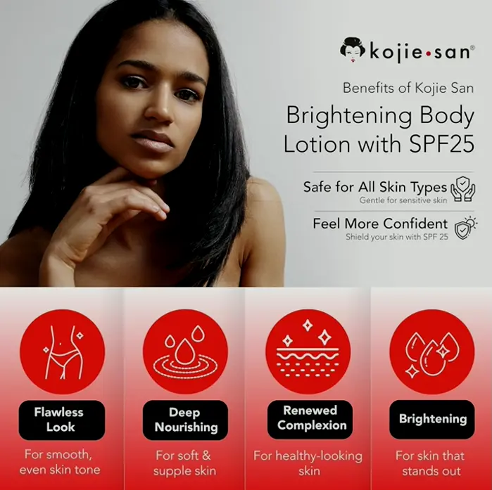 Nourishing Moisturizer featuring Vitamin E