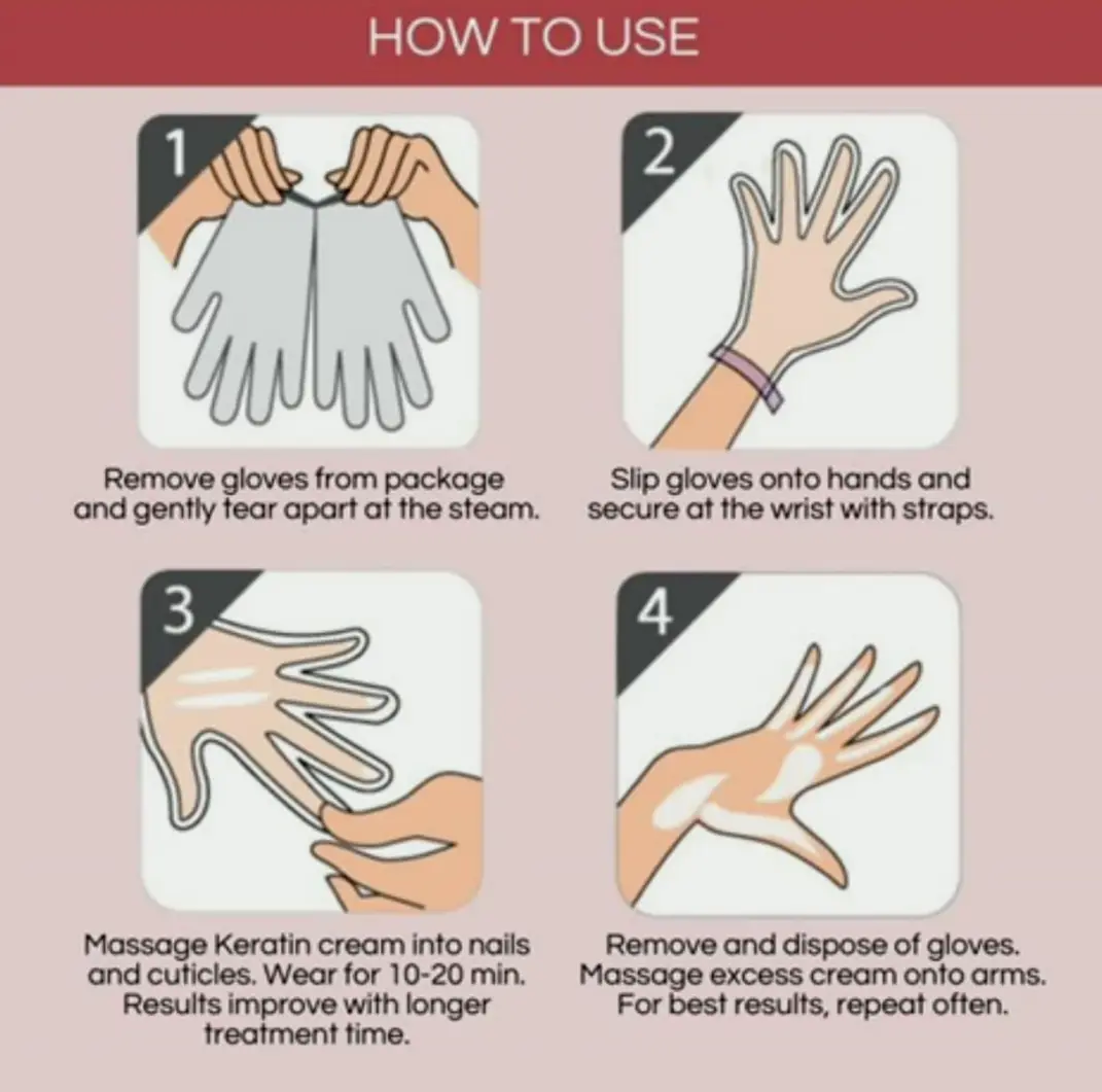 Luxurious Keratin Hand Mask | Hydrating Gloves for Parched Hands & Nail Softening