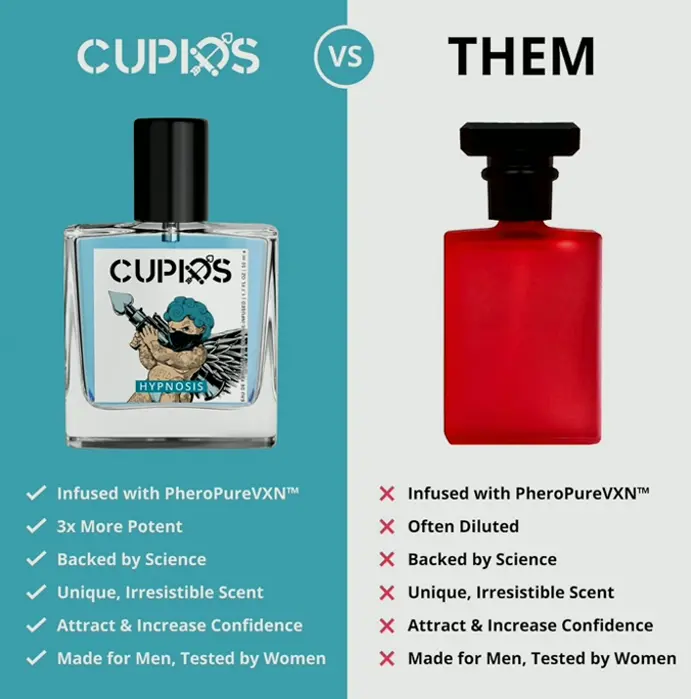 Cologne Hypnosis Edition Infused with Pheromones 50ml