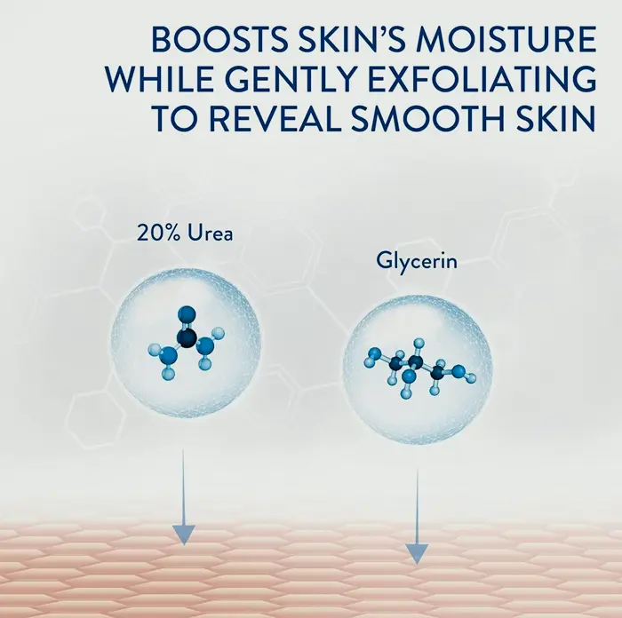 CETAPHIL Lotion for Rough Surface - Fragrance-Free Treatment