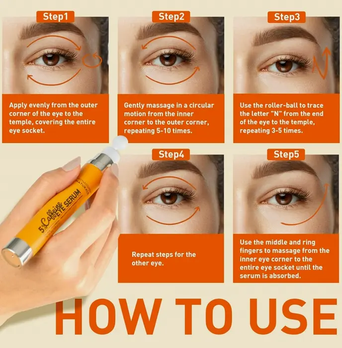 Caffeine Under Eye Treatment with Enhanced Blend 5% Caffeine-Infused and , Niacinamide, Vitamin E
