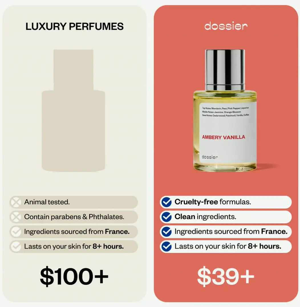 Dosser - Amber Vanilla Scent - Inspired by YSL Black Opium - 1.7 Ounces