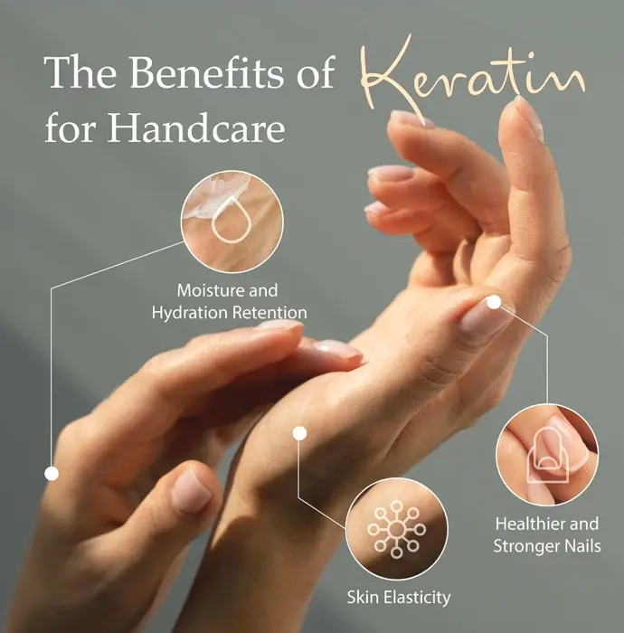 Luxurious Keratin Hand Mask | Hydrating Gloves for Parched Hands & Nail Softening
