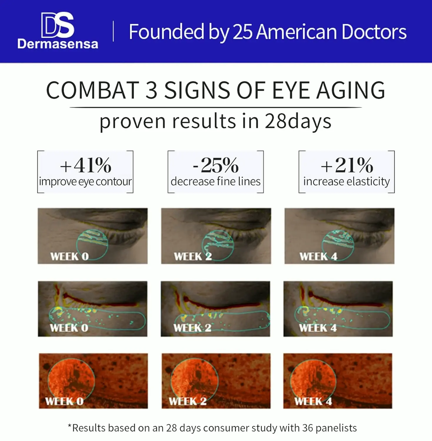 Eye Cream for Fine Lines and Dark Circles